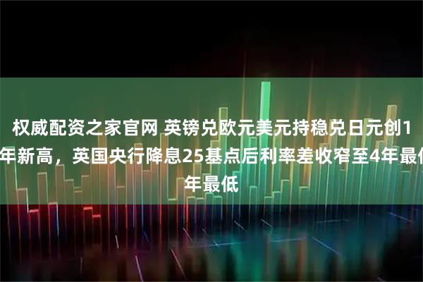 权威配资之家官网 英镑兑欧元美元持稳兑日元创15年新高，英国央行降息25基点后利率差收窄至4年最低